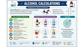 Comprehensive Guide to Proof Spirit and Pharmaceutical Compounding Techniques