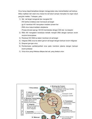 Virus hanya dapat bereplikasi dengan menggunakan atau memanfaatkan sel hostnya.
Siklus replikasi dari awal virus masuk ke sel tubuh sampai menyebar ke organ tubuh
yang lain melalui 7 tahapan, yaitu:
1) Sel - sel target mengenali dan mengikat HIV
- HIV berfusi (melebur) dan memasuki sel target
- gp 41 membran HIV merupakan mediator proses fusi
- RNA virus masuk kedalam sitoplasma
- Proses dimulai saat gp 120 HIV berinteraksi dengan CD4 dan ko-reseptor
2) RNA HIV mengalami transkripsi terbalik menjadi DNA dengan bantuan enzim
reverse transcriptase
3) Penetrasi HIV DNA ke dalam membran inti sel target
4) Integrasi DNA virus ke dalam genom sel target dengan bantuan enzim integrase
5) Ekspresi gen-gen virus
6) Pembentukan partikel-partikel virus pada membran plasma dengan bantuan
enzim protease
7) Virus-virus yang infeksius dilepas dari sel, yang disebut virion
1 Virus bebas
2 Binding dan Fusion
Virus mengikat CD4 dan
1 dari 2 koreseptor (CCR5 dan CXCR4),
virus melebur dengan sel
Reseptor CD4
Koreseptor CCR5
Koreseptor CXCR4
3 Infeksi
S
I
K
L
U
S
H
I
D
U
P
H
I
V
Virus menembus sel
Mengosongkan isinya
ke dalam sel
4 Reverse Transcription
ssRNA diubah menjadi
dsRNA oleh enzim
Reverse transcriptase
5 Integrasi
DNA virus bergabung
dg DNA sel oleh
enzim integrase
6 Transkripsi
Pembentukan protein
rantai panjang
DNA man
DNA man
DNA HIV
DNA HIV
RNA HIV
7 Assembly
Pembentukan rantai protein virus
8 Budding
Virus immatur
mendorong ke luar,
Mengambil sel membran
9 Virus immatur keluar
dari sel terinfeksi
10 Maturasi
 