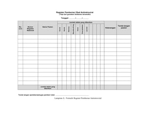 Lampiran A : Formulir Register Pemberian Antiretroviral
 