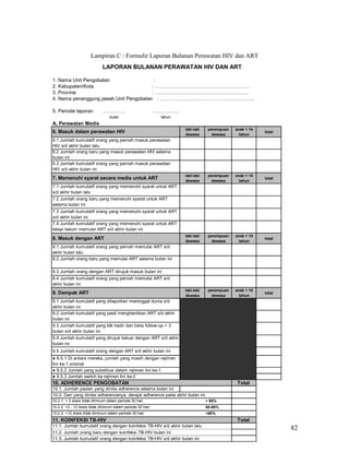 82
LAPORAN BULANAN PERAWATAN HIV DAN ART
1. Nama Unit Pengobatan :
2. Kabupaten/Kota : …………………………………………………
3. Provinsi : …………………………………………………
4. Nama penanggung jawab Unit Pengobatan : …………………………………………………
5. Periode laporan ………….. …………….
bulan tahun
A. Perawatan Medis
laki-laki
dewasa
perempuan
dewasa
anak < 14
tahun
total
laki-laki
dewasa
perempuan
dewasa
anak < 14
tahun
total
laki-laki
dewasa
perempuan
dewasa
anak < 14
tahun
total
laki-laki
dewasa
perempuan
dewasa
anak < 14
tahun
total
10. ADHERENCE PENGOBATAN Total
10.1. Jumlah pasien yang dinilai adherence selama bulan ini
10.2. Dari yang dinilai adherencenya, derajat adherence pada akhir bulan ini
10.2.1. < 3 dosis tidak diminum dalam periode 30 hari > 95%
10.2.2 =3 - 12 dosis tidak diminum dalam periode 30 hari 80-95%
10.2.3. >12 dosis tidak diminum dalam periode 30 hari <80%
11. KOINFEKSI TB-HIV Total
11.2. Jumlah orang baru dengan koinfeksi TB-HIV bulan ini
11.3. Jumlah kumulatif orang dengan koinfeksi TB-HIV s/d akhir bulan ini
7.4 Jumlah kumulatif orang yang memenuhi syarat untuk ART
tetapi belum memulai ART s/d akhir bulan ini
● 9.5.2 Jumlah yang substitusi dalam rejimen lini ke-1
● 9.5.3 Jumlah switch ke rejimen lini ke-2
11.1. Jumlah kumulatif orang dengan koinfeksi TB-HIV s/d akhir bulan lalu
9.3 Jumlah kumulatif yang tdk hadir dan lolos follow-up > 3
bulan s/d akhir bulan ini
9.4 Jumlah kumulatif yang dirujuk keluar dengan ART s/d akhir
bulan ini
9.5 Jumlah kumulatif orang dengan ART s/d akhir bulan ini
● 9.5.1 Di antara mereka, jumlah yang masih dengan rejimen
lini ke-1 orisinal
8.4 Jumlah kumulatif orang yang pernah memulai ART s/d
akhir bulan ini
9. Dampak ART
9.1 Jumlah kumulatif yang dilaporkan meninggal dunia s/d
akhir bulan ini
9.2 Jumlah kumulatif yang pasti menghentikan ART s/d akhir
bulan ini
8. Masuk dengan ART
8.1 Jumlah kumulatif orang yang pernah memulai ART s/d
akhir bulan lalu
8.2 Jumlah orang baru yang memulai ART selama bulan ini
8.3 Jumlah orang dengan ART dirujuk masuk bulan ini
7. Memenuhi syarat secara medis untuk ART
7.1 Jumlah kumulatif orang yang memenuhi syarat untuk ART
s/d akhir bulan lalu
7.2 Jumlah orang baru yang memenuhi syarat untuk ART
selama bulan ini
7.3 Jumlah kumulatif orang yang memenuhi syarat untuk ART
s/d akhir bulan ini
6. Masuk dalam perawatan HIV
6.1 Jumlah kumulatif orang yang pernah masuk perawatan
HIV s/d akhir bulan lalu
6.2 Jumlah orang baru yang masuk perawatan HIV selama
bulan ini
6.3 Jumlah kumulatif orang yang pernah masuk perawatan
HIV s/d akhir bulan ini
Lampiran C : Formulir Laporan Bulanan Perawatan HIV dan ART
 
