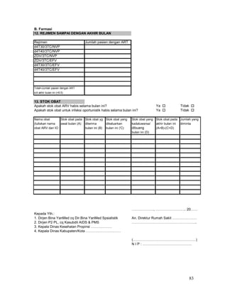 83
B. Farmasi
Jumlah pasien dengan ART
Total=Jumlah pasien dengan ART
s/d akhir bulan ini (=9.5)
Apakah stok obat ARV habis selama bulan ini? Ya Tidak
Apakah stok obat untuk infeksi oportunistik habis selama bulan ini? Ya Tidak
Nama obat Stok obat pada Stok obat yg Stok obat yang Stok obat yang Stok obat pada Jumlah yang
(tuliskan nama awal bulan (A) diterima dikeluarkan kadaluwarsa/ akhir bulan ini diminta
obat ARV dan IO bulan ini (B) bulan ini ('C) dibuang (A+B)-(C+D)
bulan ini (D)
………………., …………………….. 20……
Kepada Yth.:
1. Dirjen Bina YanMed cq Dir.Bina YanMed Spsialistik An. Direktur Rumah Sakit …………………
2. Dirjen P2 PL, cq Kasubdit AIDS & PMS ………………………………………………..
3. Kepala Dinas Kesehatan Propinsi ………………
4. Kepala Dinas Kabupaten/Kota …………………………
(………………………………………………)
N I P : ……………………………………
12. REJIMEN SAMPAI DENGAN AKHIR BULAN
13. STOK OBAT
Rejimen
d4T30/3TC/NVP
d4T40/3TC/NVP
ZDV/3TC/NVP
ZDV/3TC/EFV
d4T30/3TC/EFV
d4T40/3TC/EFV
 