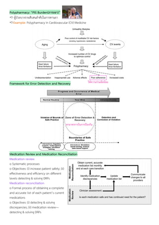 Polypharmacy Flowchart Pharmaceutical care patient safety and quality by pitsanu duangkartok | PDF