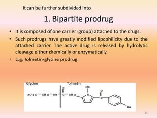 Pharmaceutical chemistry Slide 25