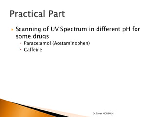    Scanning of UV Spectrum in different pH for
    some drugs
      Paracetamol (Acetaminophen)
      Caffeine




                                     Dr.Samer HOUSHEH
 