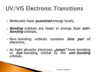    Molecules have quantized energy levels.

   Bonding orbitals are lower in energy than anti-
    bonding orbitals.

   Non-bonding orbitals contains lone pair of
    electrons.

   As light absorbs electrons „jumps“ from bonding
    or non-bonding orbital to the anti-bonding
    orbitals.


                                Dr.Samer HOUSHEH
 