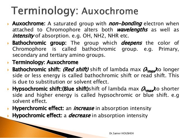 max paracetamol c Pharmaceutical chemistry