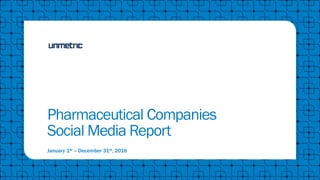 Pharmaceutical Companies
Social Media Report
January 1st – December 31st, 2016
 