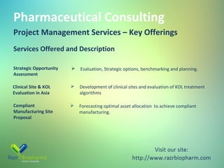 Pharmaceutical Consulting
Project Management Services – Key Offerings
Services Offered and Description
Strategic Opportunity
Assessment



Evaluation, Strategic options, benchmarking and planning.

Clinical Site & KOL
Evaluation in Asia



Development of clinical sites and evaluation of KOL treatment
algorithms

Compliant
Manufacturing Site
Proposal



Forecasting optimal asset allocation to achieve compliant
manufacturing.

 