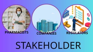 STAKEHOLDER
PHARMACISTS COMPANIES REGULATORS
 