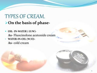 TYPES OF CREAM.
On the basis of phase-
 OIL- IN-WATER ( O/W)-
As- Fluocinolone acetonide cream
• WATER-IN-OIL (W/O)-
As- cold cream
5
 