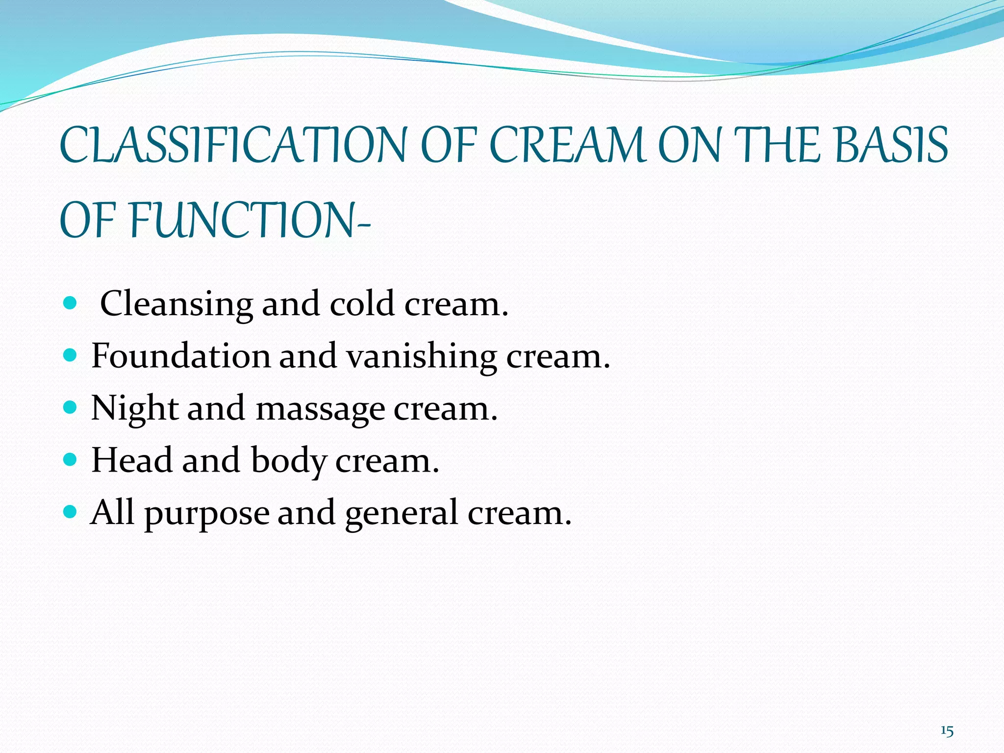 Pharmaceutical creams.....