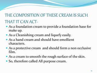 THE COMPOSITION OF THESE CREAM IS SUCH
THAT IT CAN ACT-
 As a foundation cream to provide a foundation base for
make up.
 As a Cleanishing cream and liquefy easily.
 As a hand cream and should have emollient
characters.
 As a protective cream and should form a non occlusive
film.
 As a cream to smooth the rough surface of the skin.
 So, therefore called All purpose cream.
14
 