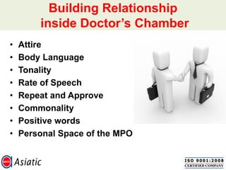 Building Relationship
inside Doctor‟s Chamber
• Attire
• Body Language
• Tonality
• Rate of Speech
• Repeat and Approve
• Commonality
• Positive words
• Personal Space of the MPO
 