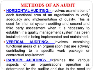 Pharmaceutical Documentation | PPTX