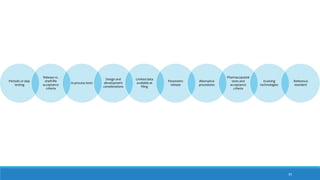 Periodic or skip
testing
35
Release vs.
shelf-life
acceptance
criteria
In-process tests
Design and
development
considerations
Limited data
available at
filing
Parametric
release
Alternative
procedures
Pharmacopoeial
tests and
acceptance
criteria
Evolving
technologies
Reference
standard
 