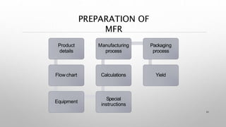 PREPARATION OF
MFR
31
Product
details
Flow chart
Equipment
Special
instructions
Calculations
Manufacturing
process
Packagi...