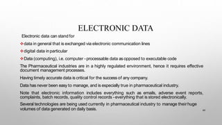 ELECTRONIC DATA
40
Electronic data can stand for
data in general that is exchanged via electronic communication lines
di...