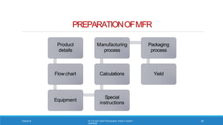 pharmaceutical documentation Quality Assuranceand Quality Control sem1.pptx