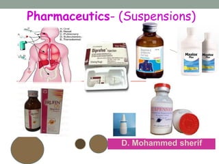 D. Mohammed sherif
Pharmaceutics- (Suspensions)
 