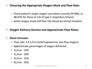 Dosage Forms and Drug Delivery Systems | PPTX