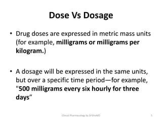 Dosage Forms and Drug Delivery Systems | PPTX
