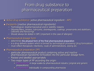 Pharmaceutical dosage forms and drug delivery systems | PPT