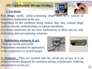 Pharmaceutical drug and dosage forms | PPT