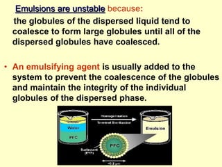 pharmaceutical_emulsions.ppt