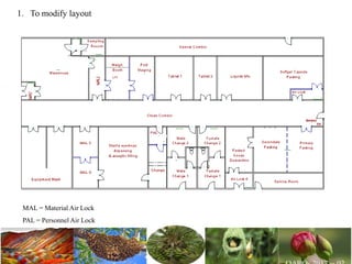 MAL = Material Air Lock
PAL = Personnel Air Lock
1. To modify layout
LAF
 