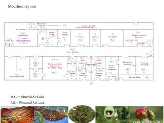 MAL = Material Air Lock
PAL = Personnel Air Lock
Modified lay-out
LAF
 