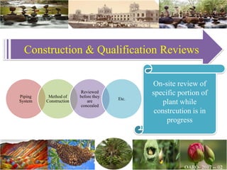 Construction & Qualification Reviews
On-site review of
specific portion of
plant while
constrcution is in
progress
Piping
System
Method of
Construction
Reviewed
before they
are
concealed
Etc.
 
