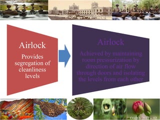 Airlock
Provides
segregation of
cleanliness
levels
Airlock
Achieved by maintaining
room pressurization by
direction of air flow
through doors and isolating
the levels from each other
 