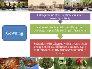 Scenarios exist when gowning occurs but a
change of air classification does not. e.g. a
multiproduct facility where containment is
crucial
Nature of process dictates adding more
coverage or possibly a change of garments
Change in air classification leads to a
gowning activity
Gowning
 