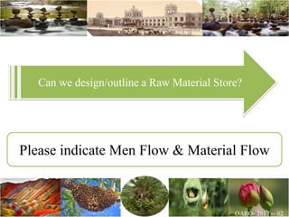 Can we design/outline a Raw Material Store?
Please indicate Men Flow & Material Flow
 