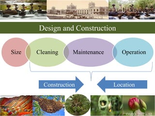 Design and Construction
Size Cleaning Maintenance Operation
Construction Location
 