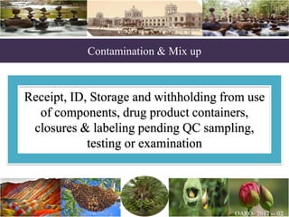 Contamination & Mix up
Receipt, ID, Storage and withholding from use
of components, drug product containers,
closures & labeling pending QC sampling,
testing or examination
 