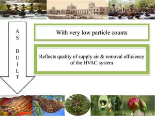 A
S
B
U
I
L
T
With very low particle counts
Reflects quality of supply air & removal efficiency
of the HVAC system
 