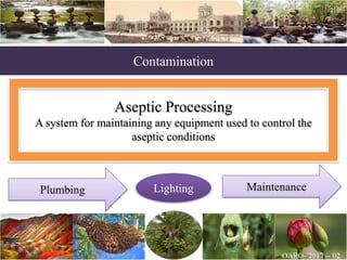 Contamination
Aseptic Processing
A system for maintaining any equipment used to control the
aseptic conditions
Plumbing MaintenanceLighting
 