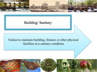Failure to maintain building, fixtures or other physical
facilities in a sanitary condition
Building/ Sanitary
 