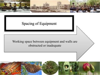 Working space between equipment and walls are
obstructed or inadequate
Spacing of Equipment
 