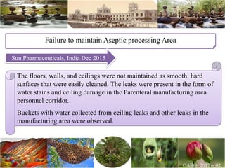 The floors, walls, and ceilings were not maintained as smooth, hard
surfaces that were easily cleaned. The leaks were present in the form of
water stains and ceiling damage in the Parenteral manufacturing area
personnel corridor.
Buckets with water collected from ceiling leaks and other leaks in the
manufacturing area were observed.
Failure to maintain Aseptic processing Area
Sun Pharmaceuticals, India Dec 2015
 