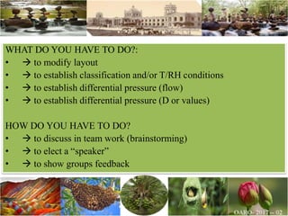 WHAT DO YOU HAVE TO DO?:
•  to modify layout
•  to establish classification and/or T/RH conditions
•  to establish differential pressure (flow)
•  to establish differential pressure (D or values)
HOW DO YOU HAVE TO DO?
•  to discuss in team work (brainstorming)
•  to elect a “speaker”
•  to show groups feedback
 