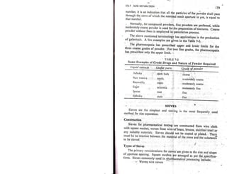 Pharmaceutical engineering unit operations by c.v.s. subrahmanyam