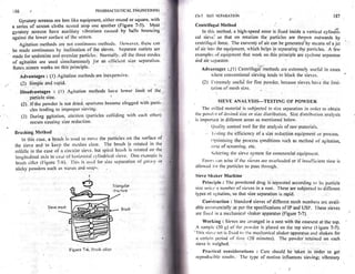 Pharmaceutical engineering unit operations by c.v.s. subrahmanyam