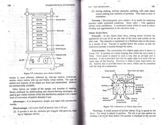 Pharmaceutical engineering unit operations by c.v.s. subrahmanyam