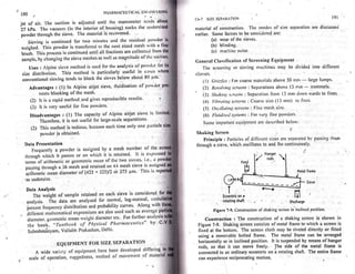Pharmaceutical engineering unit operations by c.v.s. subrahmanyam