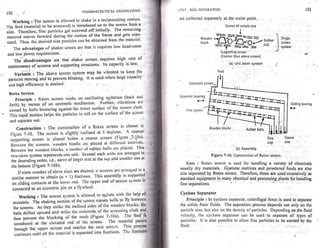 Pharmaceutical engineering unit operations by c.v.s. subrahmanyam
