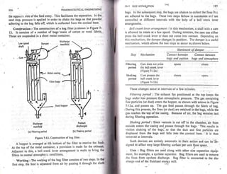 Pharmaceutical engineering unit operations by c.v.s. subrahmanyam