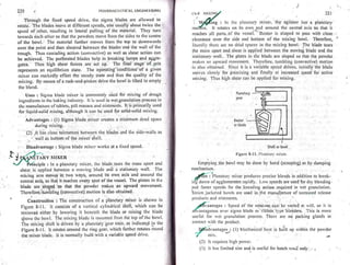 Pharmaceutical engineering unit operations by c.v.s. subrahmanyam