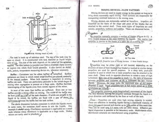 Pharmaceutical engineering unit operations by c.v.s. subrahmanyam